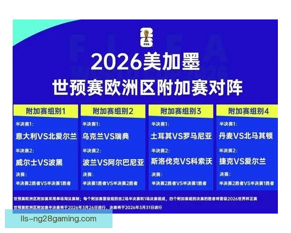 2026年世界杯最大黑马悬念揭晓潜力球队全面解析与赛场变数 2026年世界杯最大黑马悬念揭晓潜力球队全面解析与赛场变数