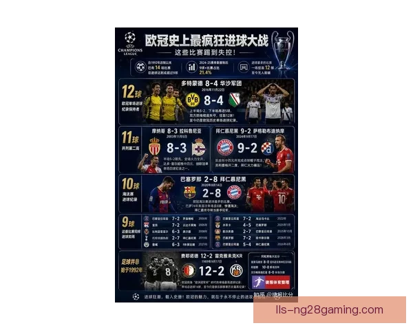 聚焦欧冠联赛最新赛程解析与重要焦点赛事提醒指南全面实时观赛参考